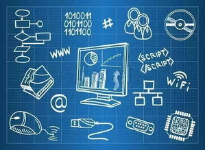 计算机科学、信息技术、软件工程与商业分析 四大技术领域，傻傻分不清楚？